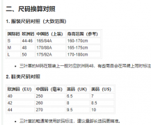 三叶草m码与欧洲码的区别是什么有哪些